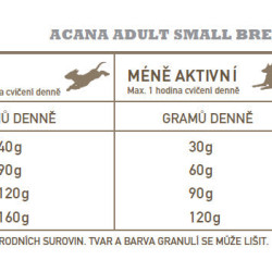 Acana Adult Small Breed Recipe 2 kg